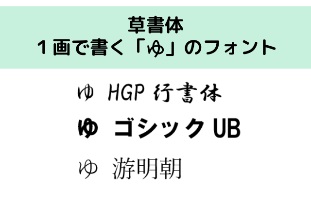 ひらがなの「ゆ」はなぜ2種類あるの？書き方・フォントの出し方を紹介 | みどりんごぶろぐ