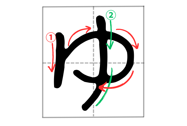ひらがなの「ゆ」はなぜ2種類あるの？書き方・フォントの出し方を紹介 | みどりんごぶろぐ