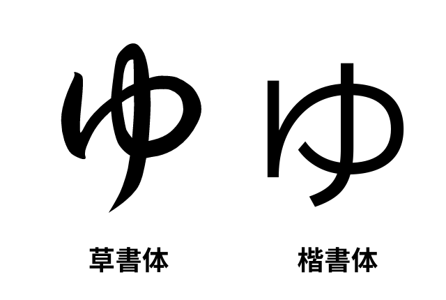 ゆの書き方: ゆ 練習 – KDWDT