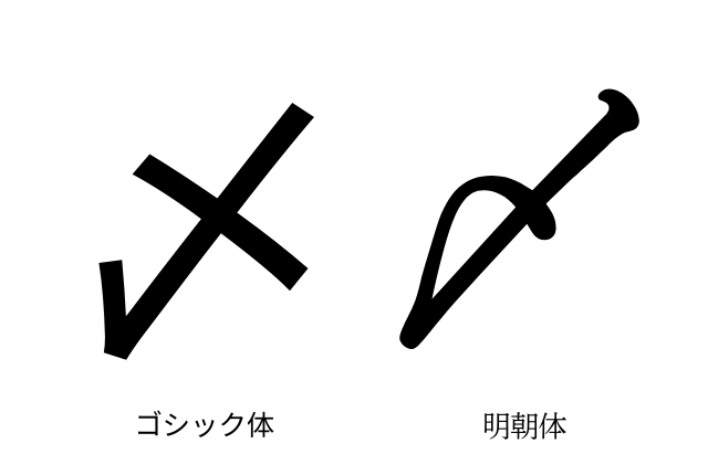 封筒の『〆』メ・×みたいな文字って何？封字の種類や書き方を紹介 〆